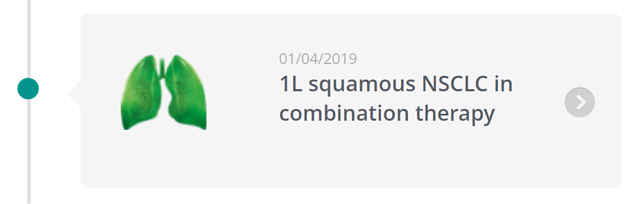 1L squamous NSCLC in combination therapy