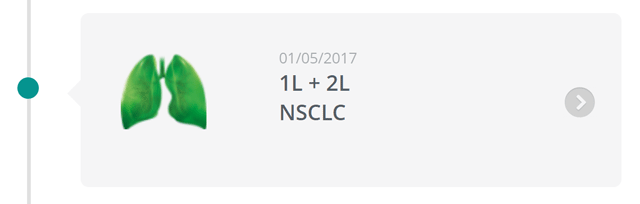 1L + 2L NSCLC