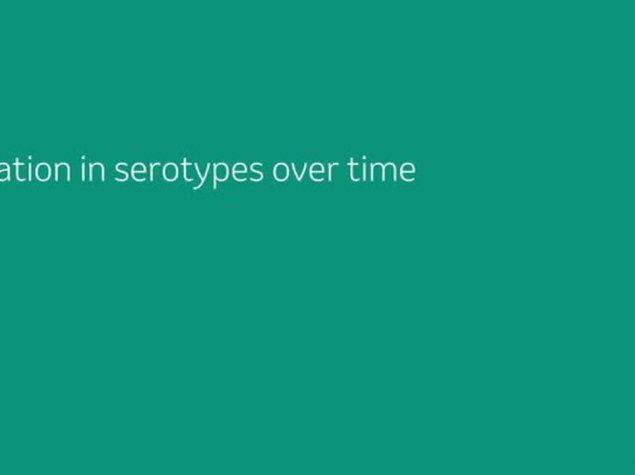 Pneumococcal Serotypes