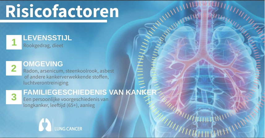 risicofactoren
