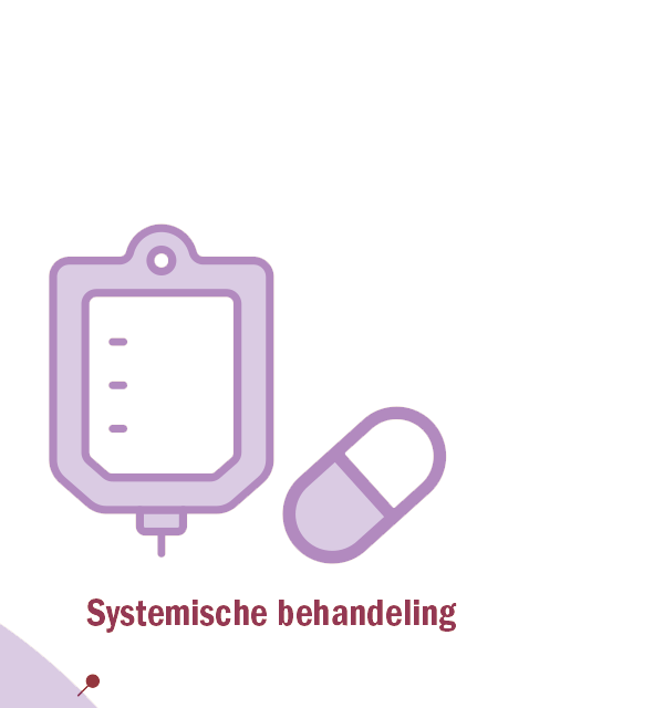 Systemische behandeling